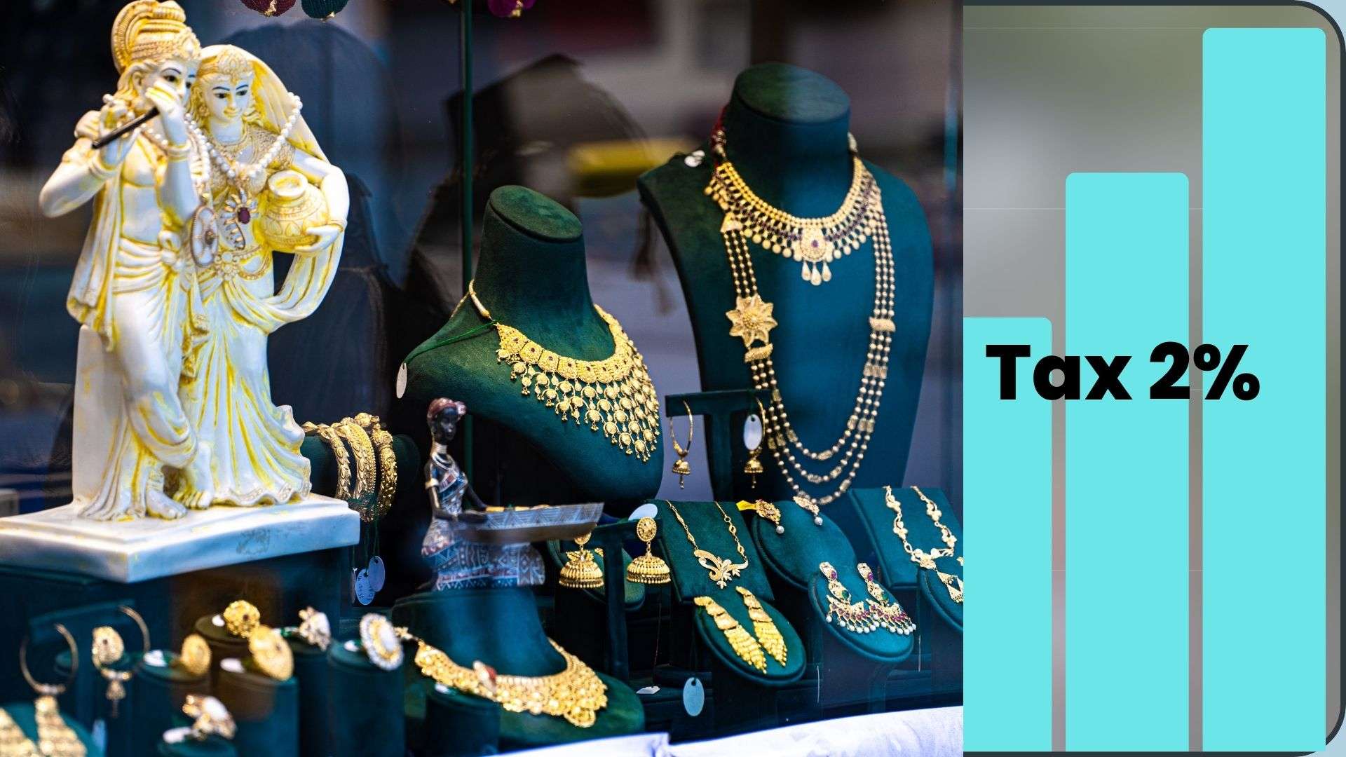 सुनको मुल्य तोलाकै २ लाख ४० हजार नाध्यो