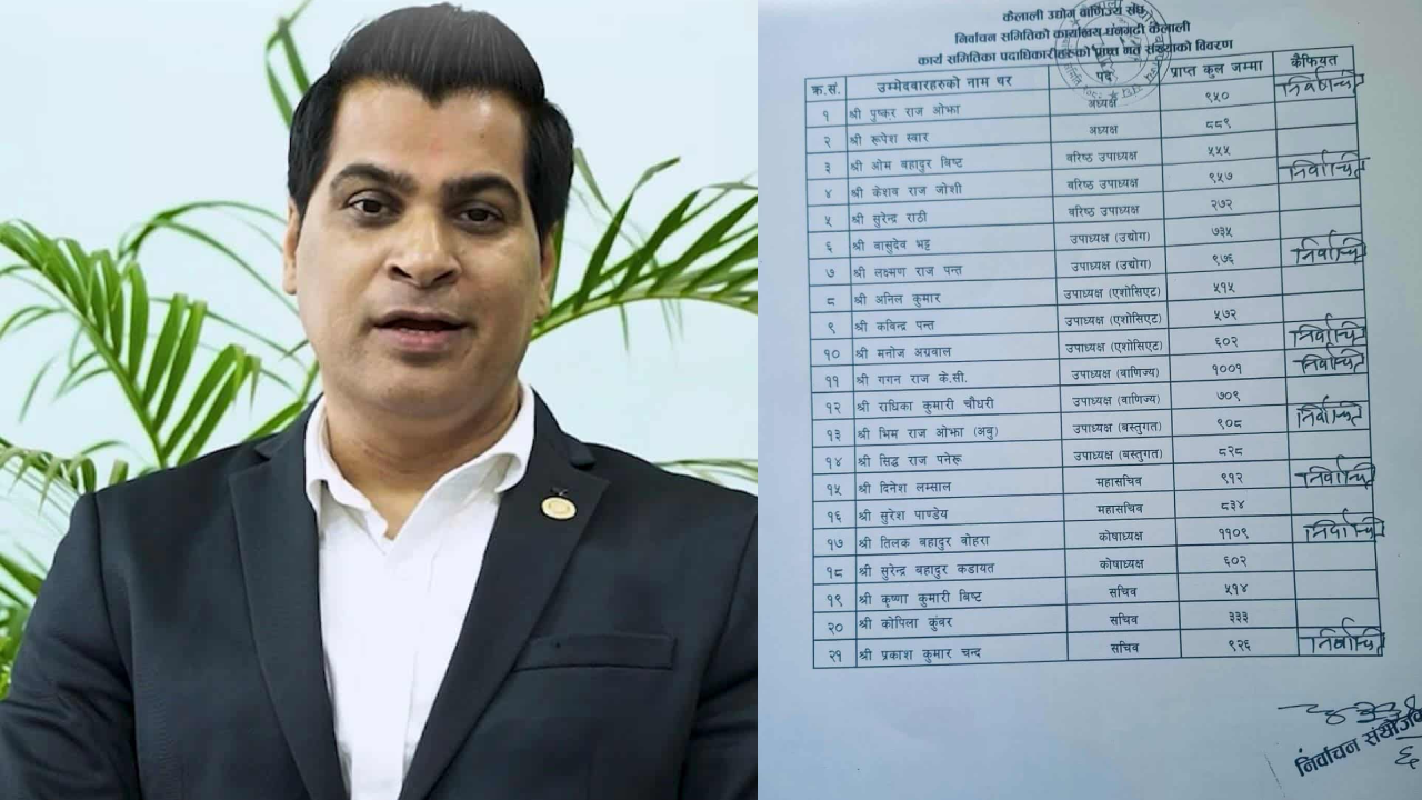 कैलाली उद्योग वाणिज्य संघको अध्यक्षमा ओझा निर्वाचित