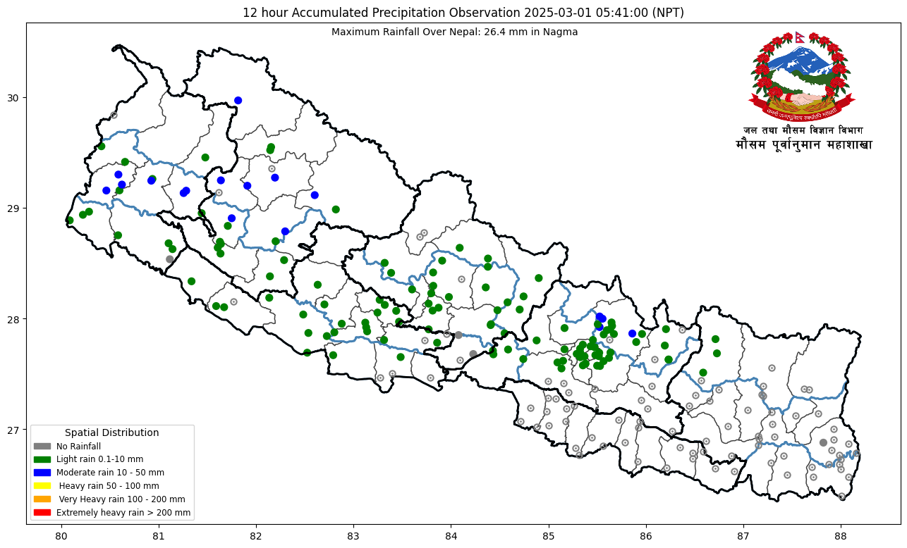काठमाडौँमा आज दिनभर आंशिक बदली रहने